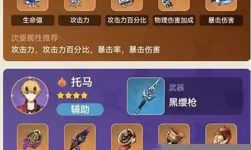 优拉萌新搭配阵容插图
