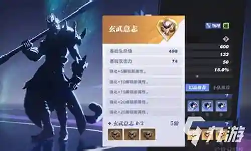 王者悟空阵容搭配插图