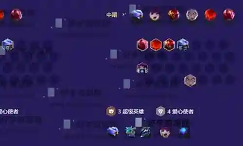 爱心羁绊阵容怎么搭配插图