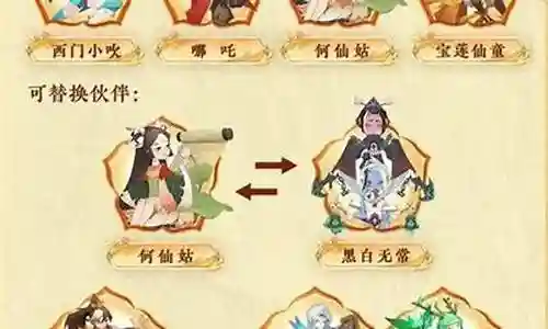 神仙夏装推荐阵容搭配图插图