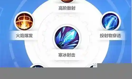 融合之光阵容搭配图片大全插图