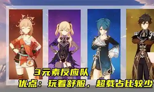 钟离如何搭配阵容插图