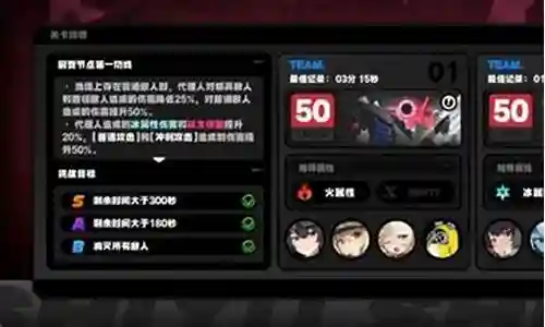 深渊三层阵容搭配插图