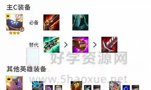 吉祥机甲武器阵容搭配插图