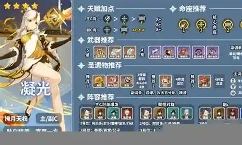 凝光培养攻略阵容搭配插图