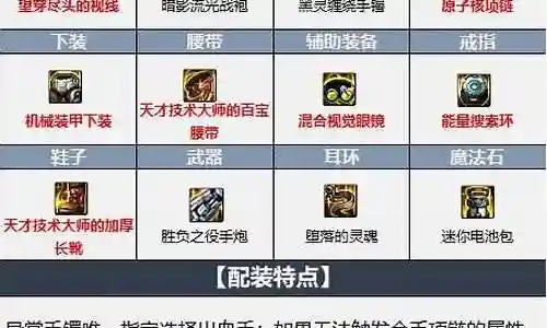 最强男枪搭配阵容推荐插图