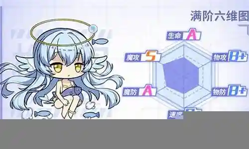 方舟指令鲲怎么搭配阵容插图