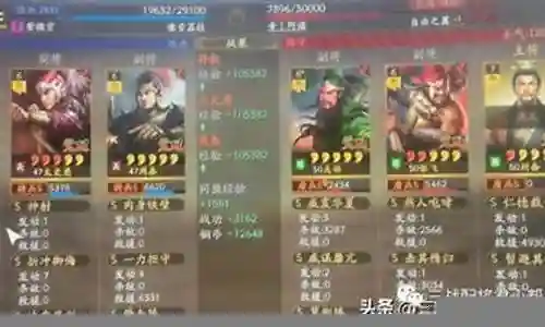 血刃孙权最佳阵容搭配插图