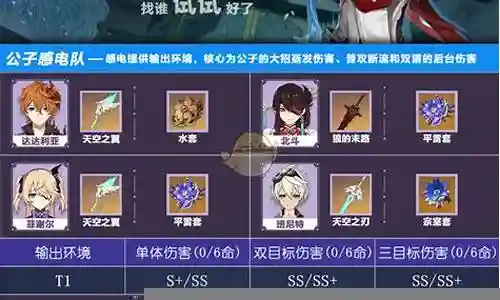 魔王组装阵容搭配图插图
