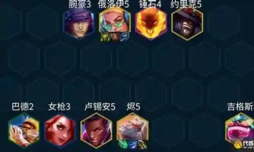 爵士阵容搭配图片插图