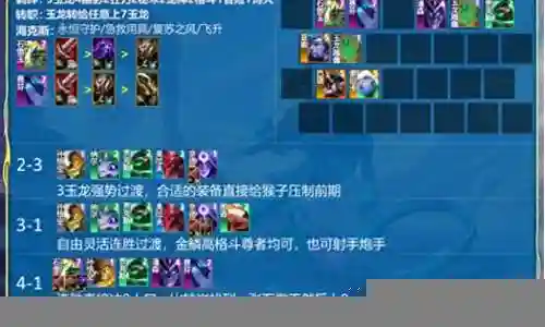 王者未来科技阵容搭配最新插图
