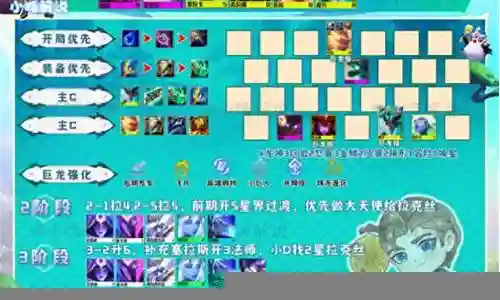 觉醒神龙阵容搭配技巧最新插图