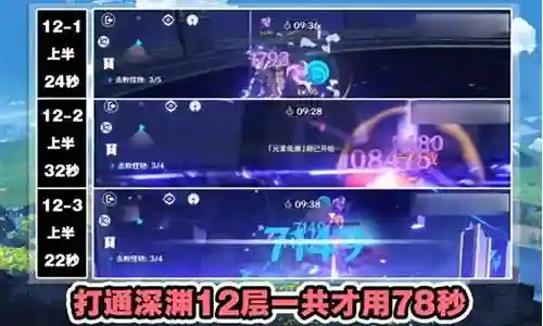 雷神终极阵容搭配插图