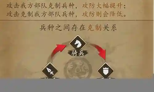 大唐少年阵容搭配插图