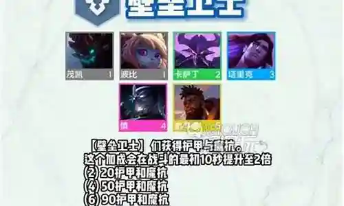 壁垒卫士阵容搭配什么装备插图