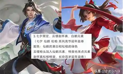 李白搭配最佳阵容插图