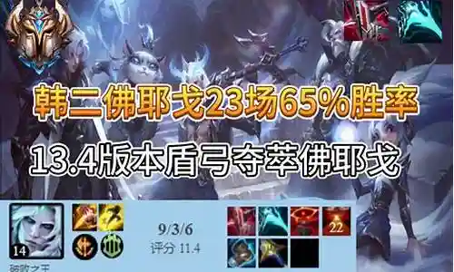 lck第一阵容搭配插图