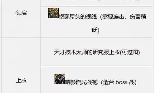 战法军团搭配阵容插图