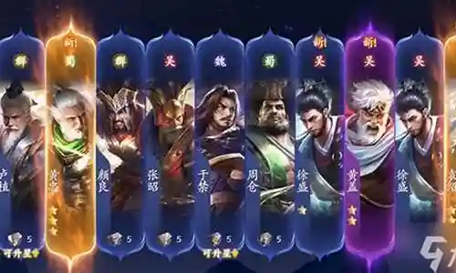 乱世逐鹿君主阵容搭配图插图