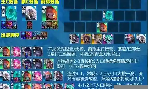 暗黑妖姬阵容搭配图片大全插图