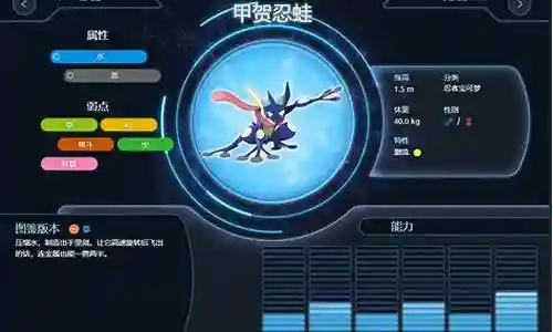 究极日月阵容属性搭配插图