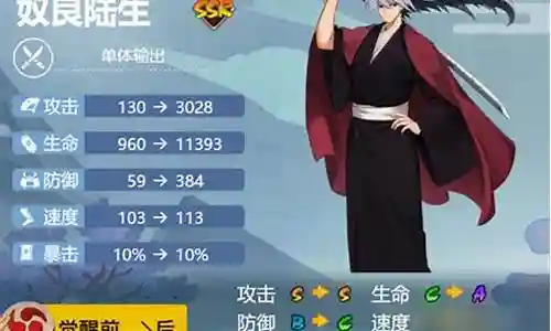 陆生的搭配阵容插图