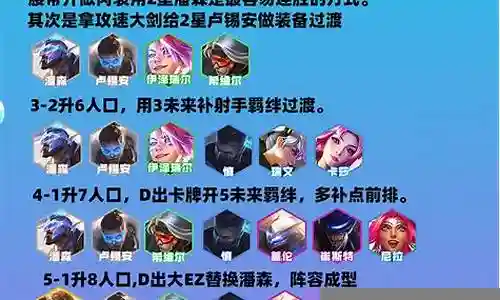 未来战士阵容搭配图插图