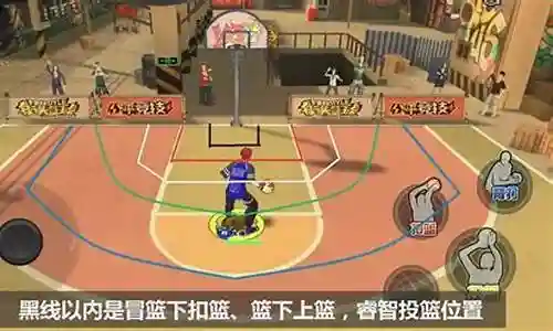 街头篮球手游搭配阵容插图