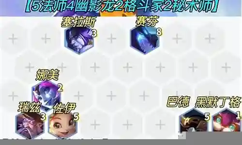 大师局射手阵容怎么搭配插图