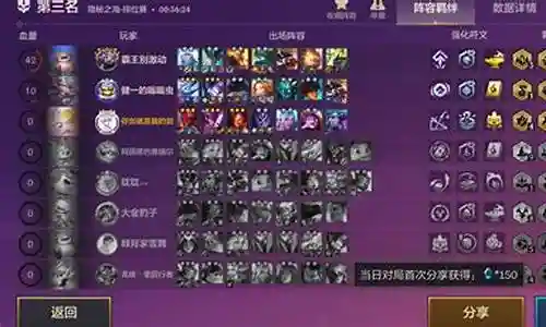 齐舞阵容搭配攻略插图
