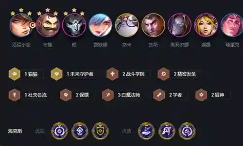 魔法特效师推荐阵容搭配插图