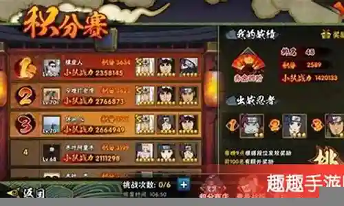 手游火影觉醒阵容搭配插图