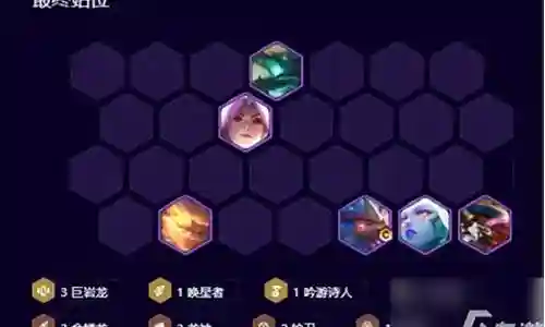 三只大龙阵容搭配插图