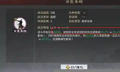 相同阵容控卫怎么搭配插图