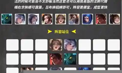 王者小丑阵容搭配思路图插图