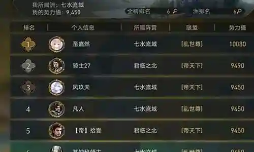 重返帝国开荒搭配阵容推荐插图