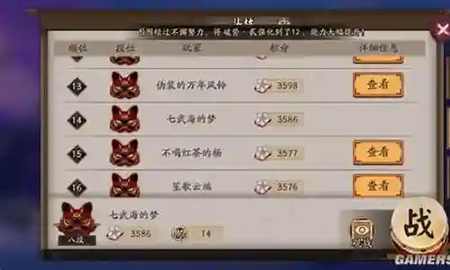 反手流酒吞阵容搭配插图