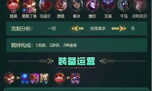 冠军下棋阵容搭配攻略图插图