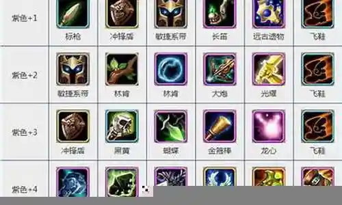 时空勇者最终搭配阵容插图