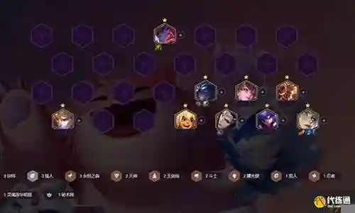 福星之战 阵容搭配图表插图