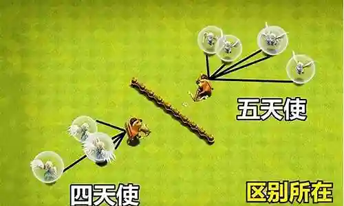 易守难攻阵容搭配插图