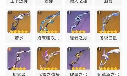 万达国际阵容搭配插图
