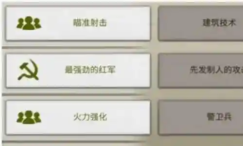 勇猛之路二阵容搭配攻略插图