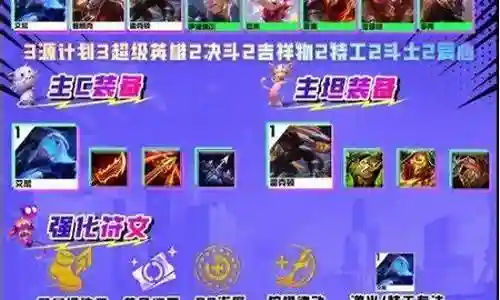 超级斗士阵容搭配图表插图