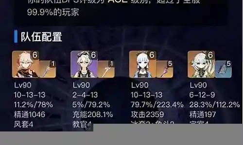 新人融化队阵容搭配插图