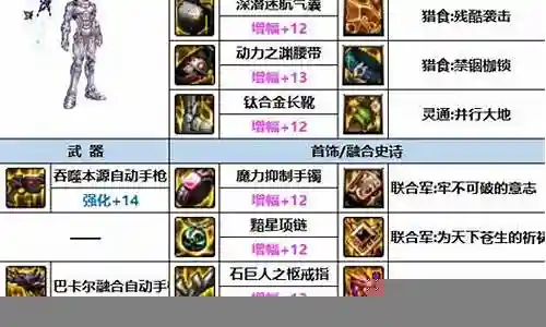 最强战士搭配阵容图表最新插图