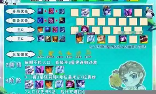 丽娅丝阵容搭配攻略插图