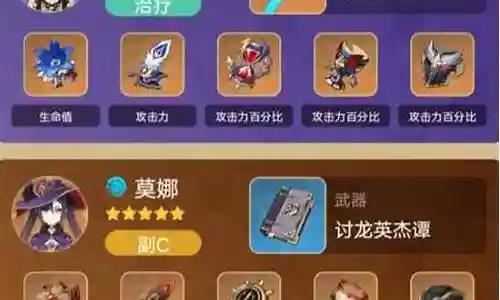 2.1雷神主c阵容搭配插图