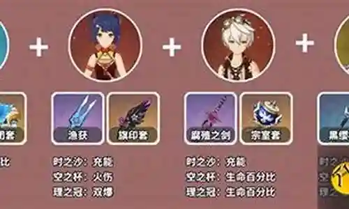 甘雨五星阵容搭配插图