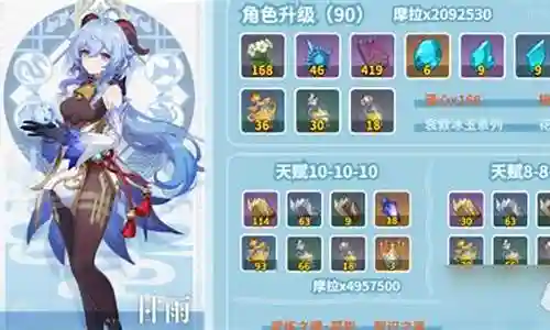 甘雨阵容搭配最新图表插图